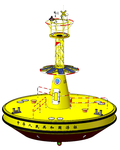  浮標觀測系統用的海洋浮標如何選型號？